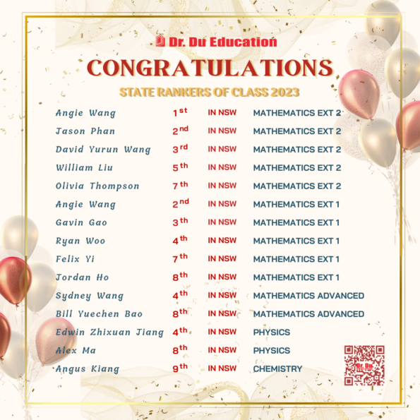 Dr. Du Education | Exam Preparation Courses in Sydney